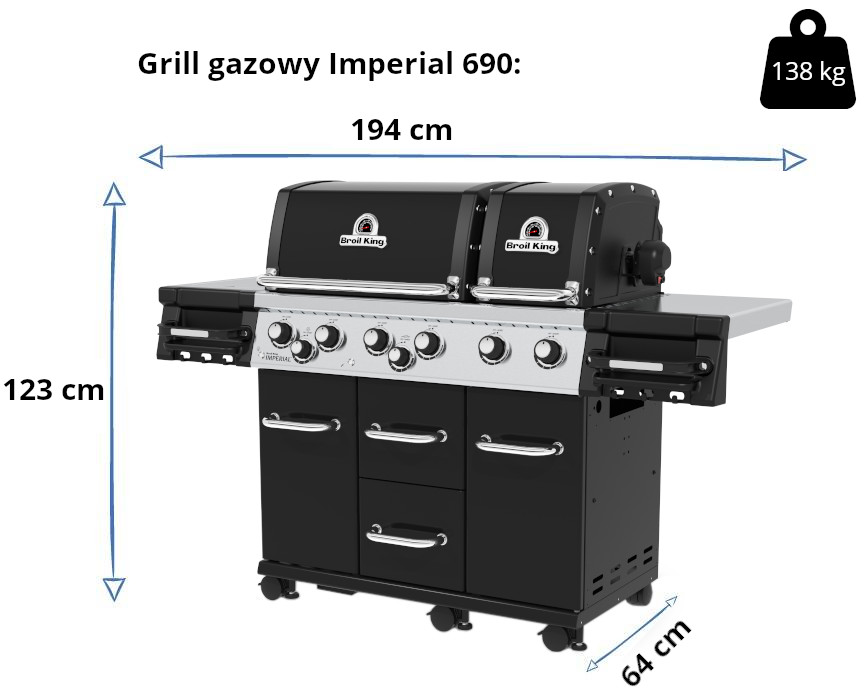 Grill gazowy • Imperial 690 Black